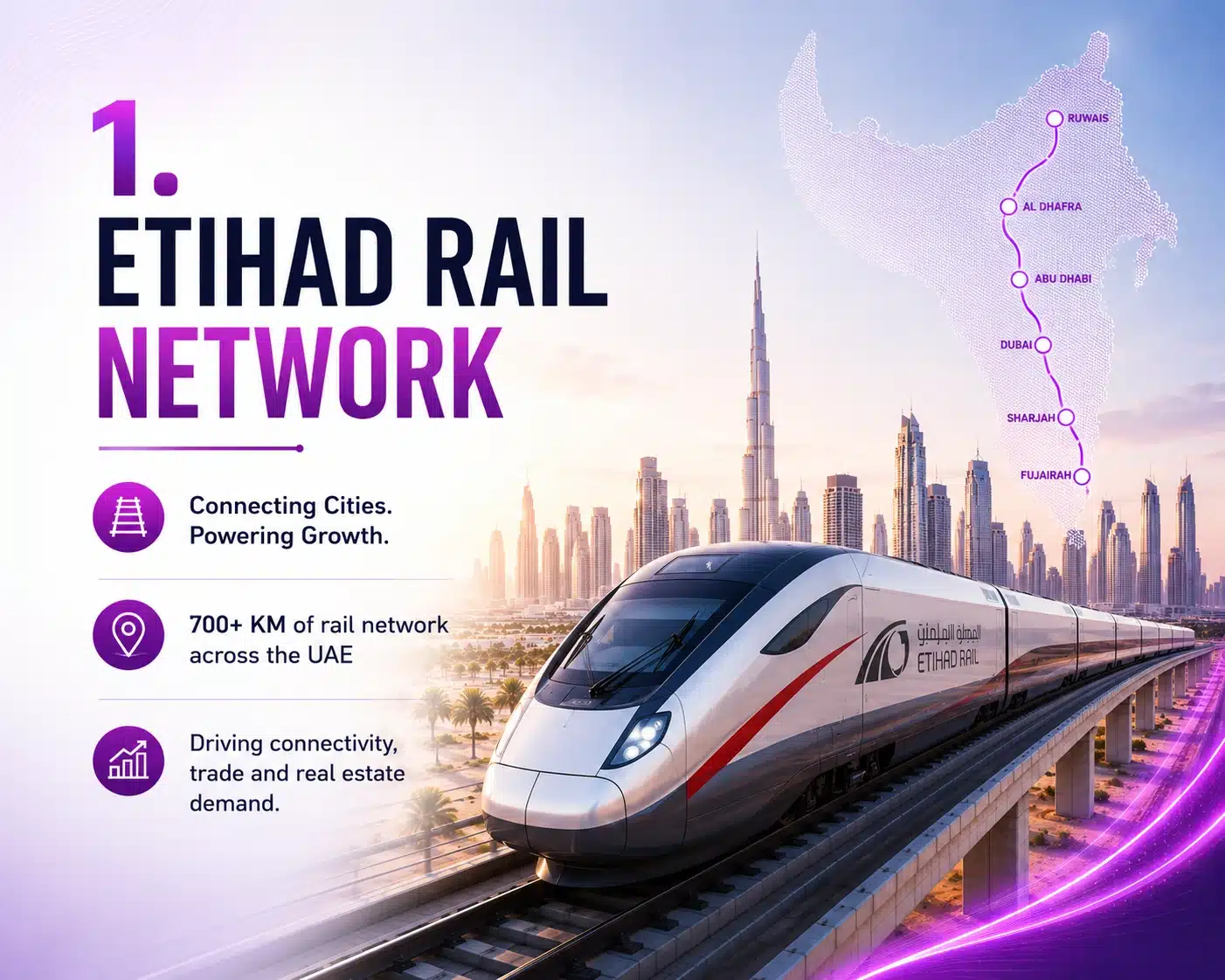 Etihad rail network